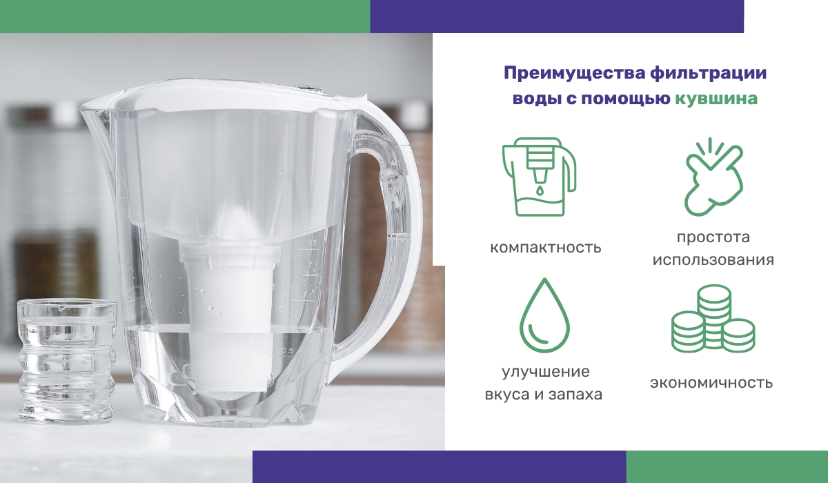 Где набрать воду во время отключения: очистка с помощью фильтра-кувшина