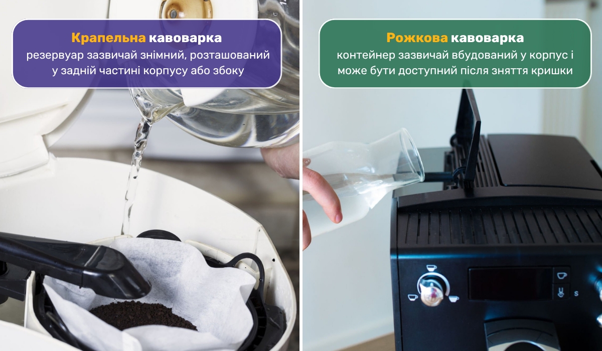 Чому кавоварка не наливає воду: причиною може бути порожній резервуар
