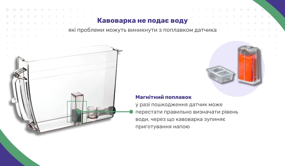 Кавоварка не подає воду: які проблеми можуть виникнути з поплавком датчика