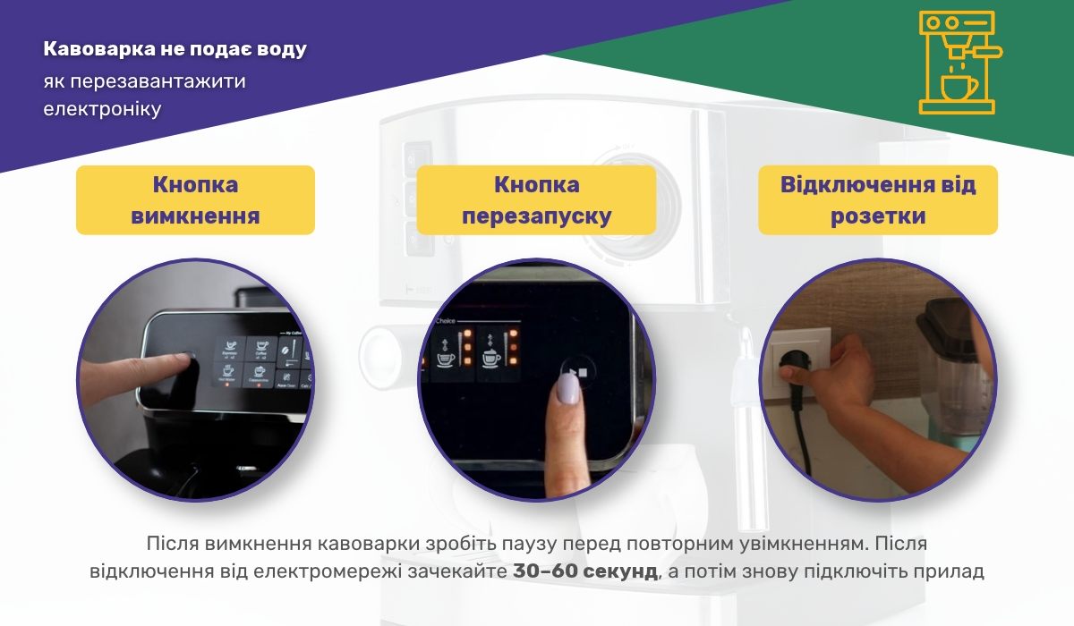 Кавоварка не подає воду: перезапуск електронної системи як спосіб усунення несправності