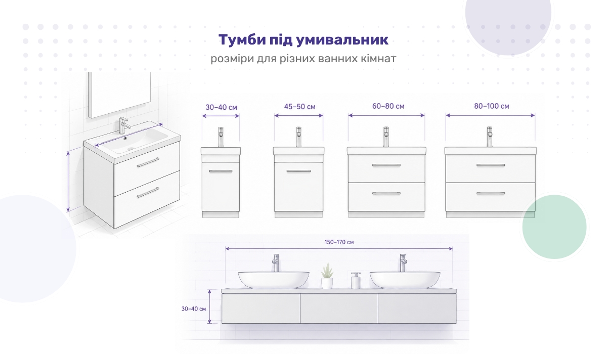 Тумби під умивальник: розміри для різних ванних кімнат