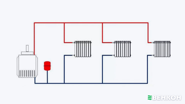 Особенности однотрубной системы отопления