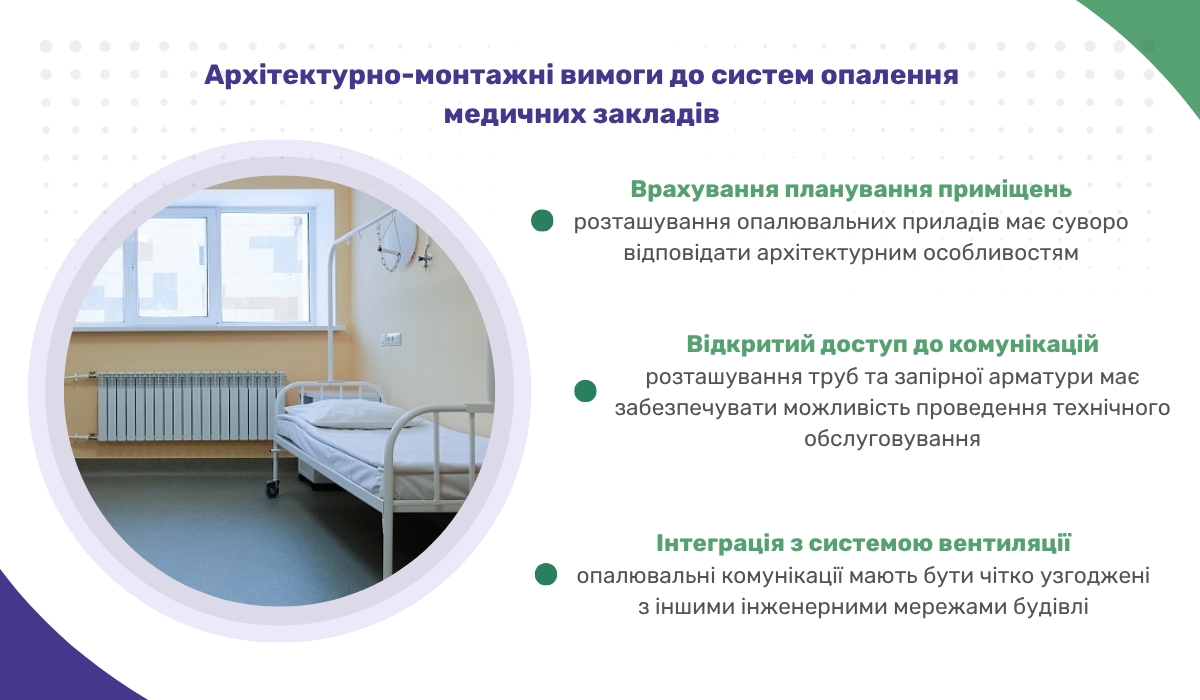 Архітектурно-монтажні вимоги до систем опалення медичних закладів