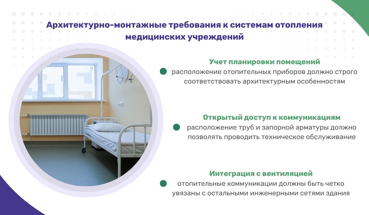 Архитектурно-монтажные требования к системам отопления медицинских учреждений