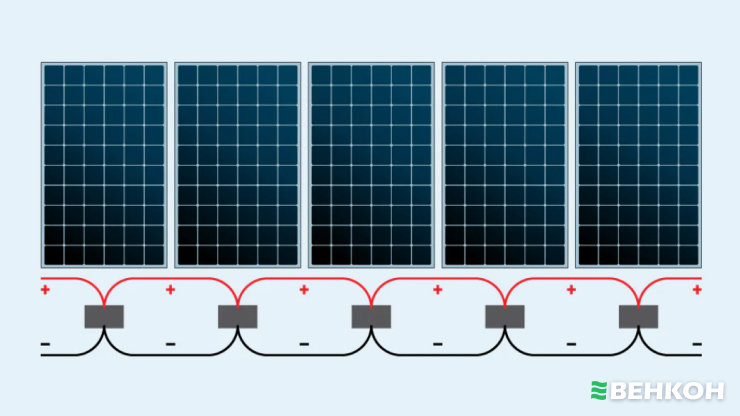 Что учитывать при соединении солнечных панелей параллельно