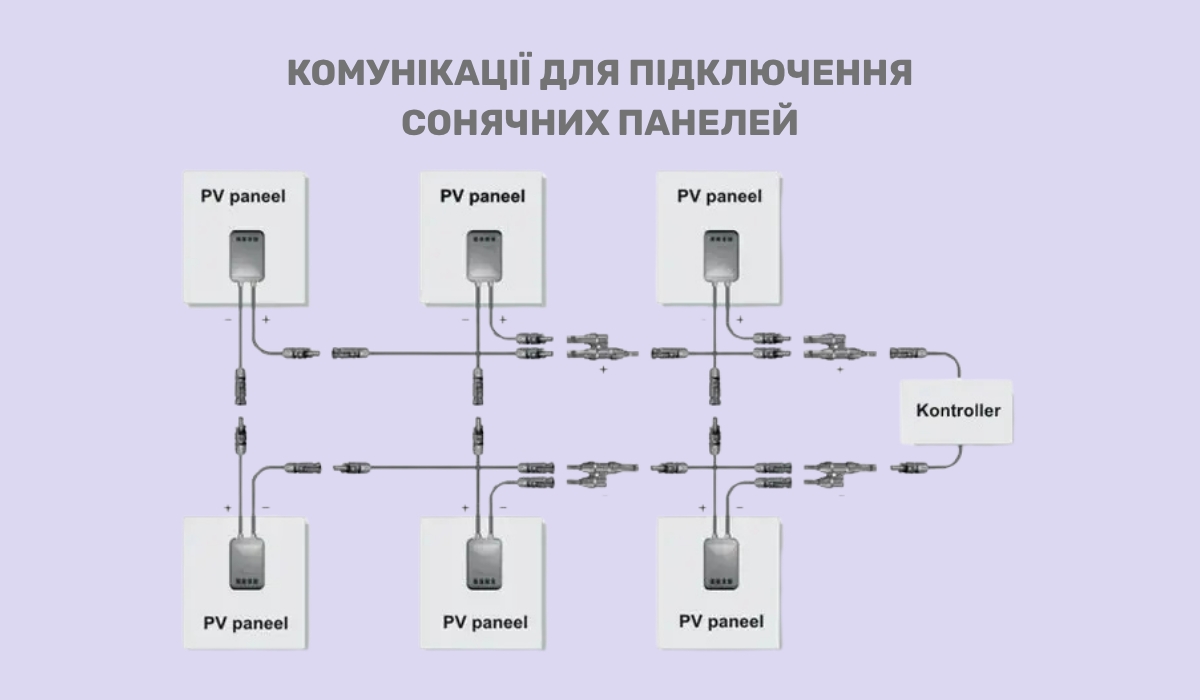 Комунікації для підключення сонячних панелей