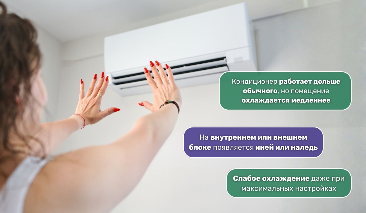 Когда нужна заправка кондиционера: признаки снижения эффективности