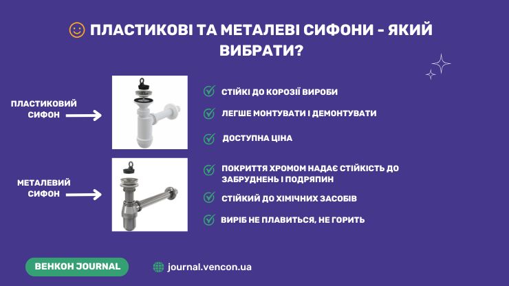 Пластикові та металеві сифони який обрати?