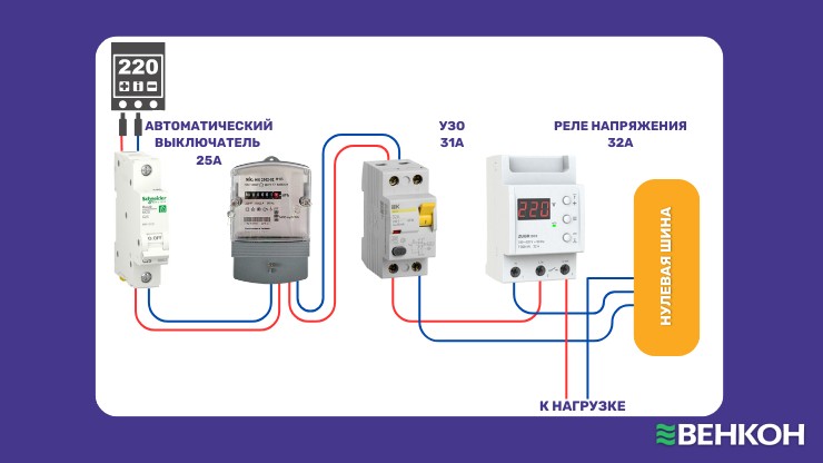 Простая схема как подключить регулятор напряжения 220 В