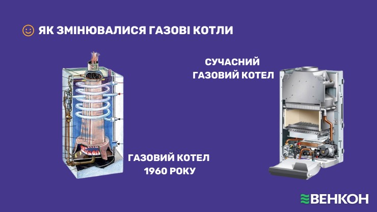 Як змінювалися газові котли, принцип роботи