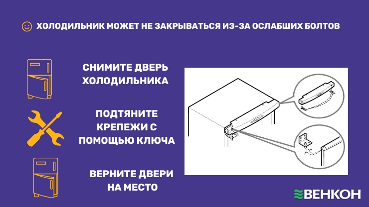 Как отрегулировать дверь холодильника: пошаговая инструкция