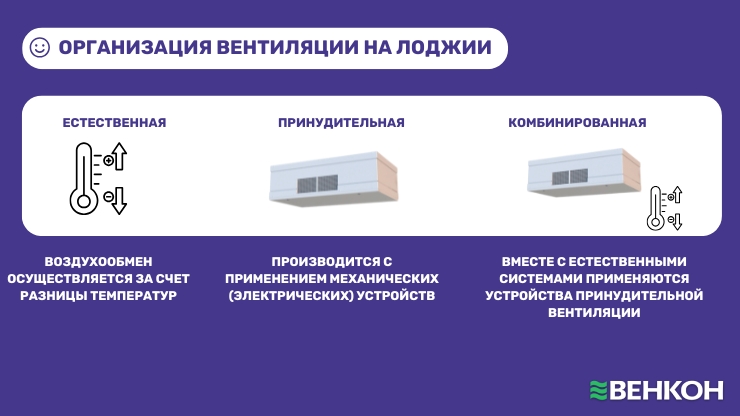 Способы организации вентиляции на лоджии