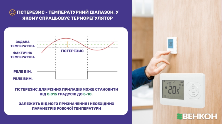 Гістерезис температури та його характеристика