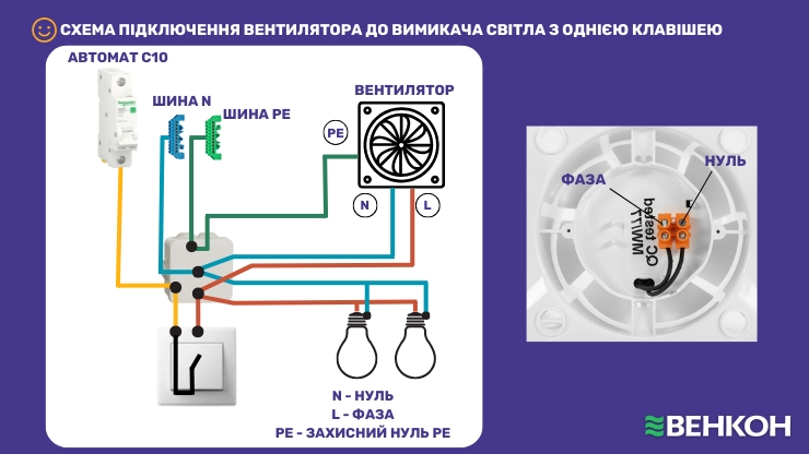 Схема підключення вентилятора до вимикача світла з однією клавішею