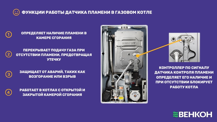 Функции работы датчика пламени в газовом котле