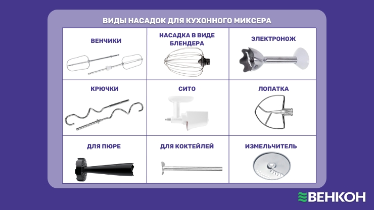 Рекомендации по выбору миксера: виды насадок