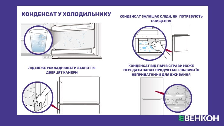 Чому конденсат у холодильнику може стати серйозною проблемою: ключові причини