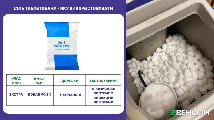 Сіль таблетована - яку використовувати?