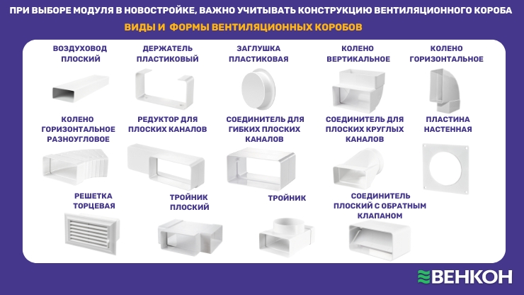 Выбор модуля вентиляции в новостройке: что важно учесть для корректной работы системы?