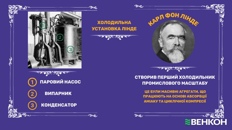 Перший холодильник промислового масштабу: холодильна установка Лінде