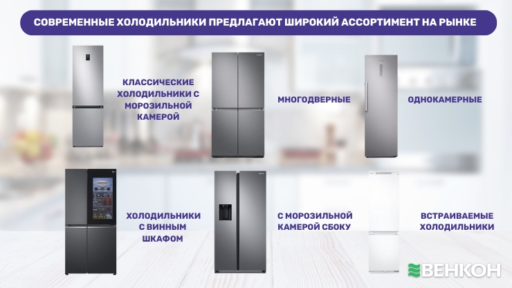 Современные холодильники предлагают широкий ассортимент на рынке