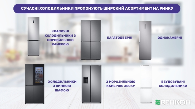 Сучасні холодильники пропонують широкий асортимент на ринку