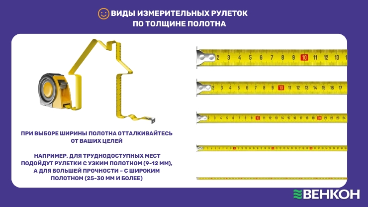 Виды измерительных рулеток по толщине полотна