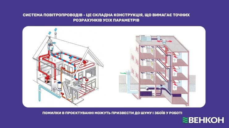 Помилки в проєктуванні вентиляції - одна з причин підвищеного шуму