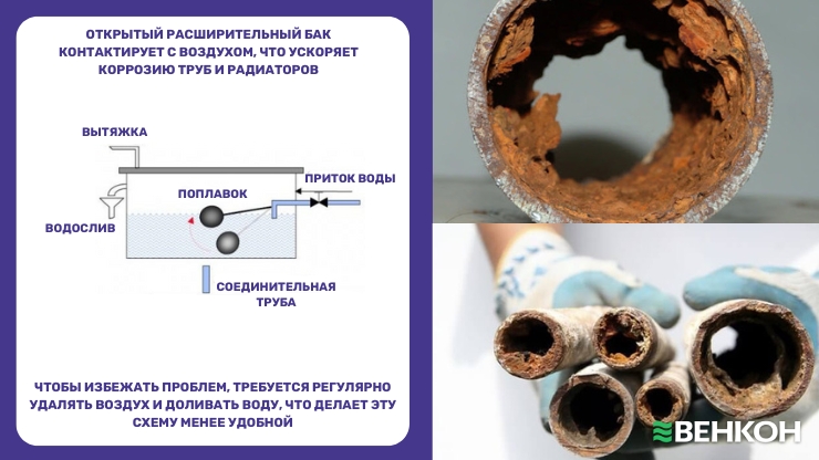 Минусы обвязки котла в открытой системе отопления