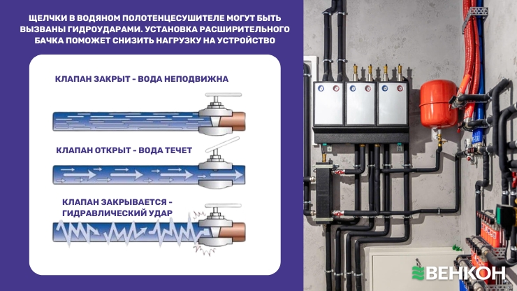 Гидравлический удар - щелчки и удары внутри полотенцесушителя