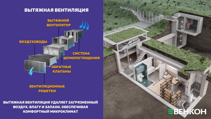 Вытяжная вентиляция в укрытии: особенности