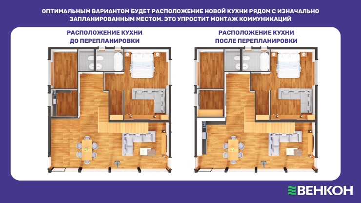 Перепланировка кухни: как выбрать оптимальное расположение