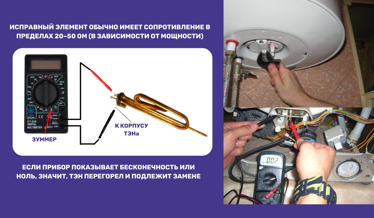 Как определить сгоревший ТЭН в бойлере: диагностика мультиметром