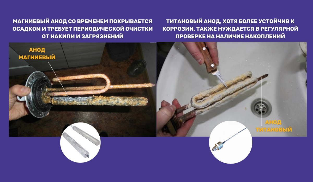 Очистка анодов бойлера: важная профилактическая мера для защиты от накипи