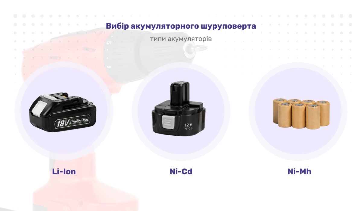 Вибір акумуляторного шуруповерта: типи акумуляторів