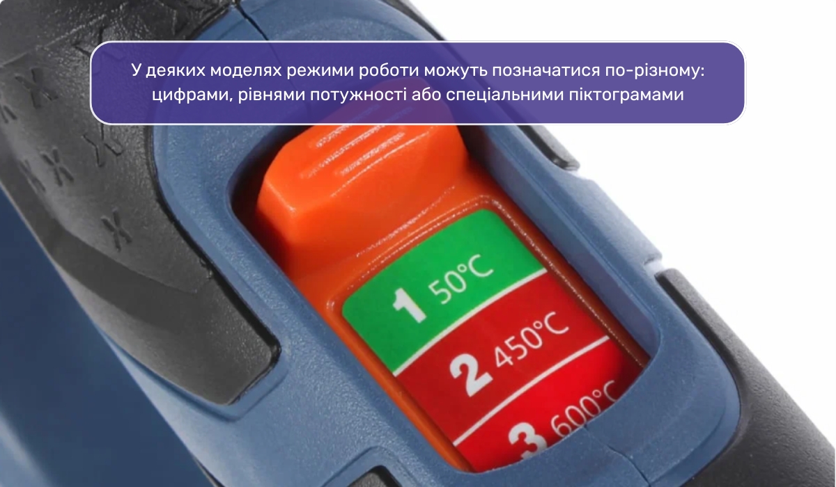 Режими роботи будівельного фена: особливості та позначення