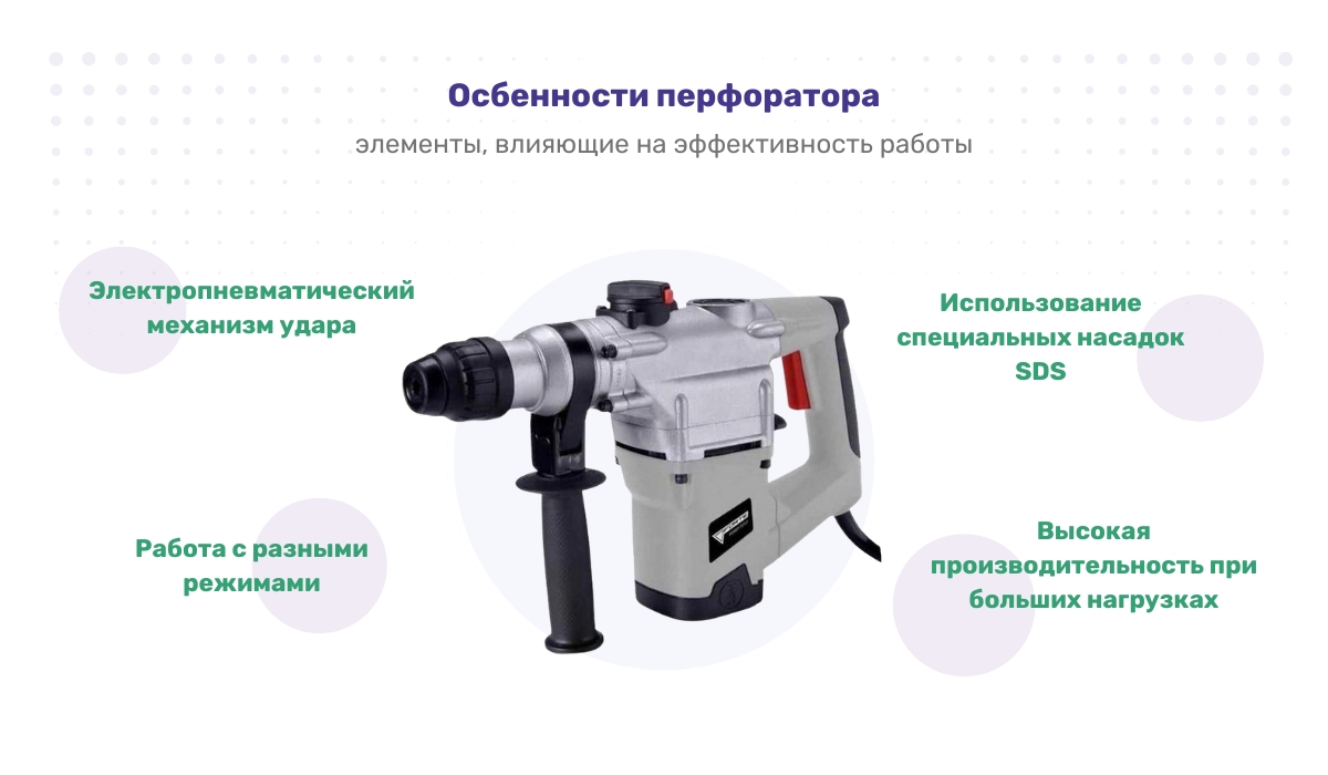 Чем перфоратор отличается от ударной дрели: особенности устройства