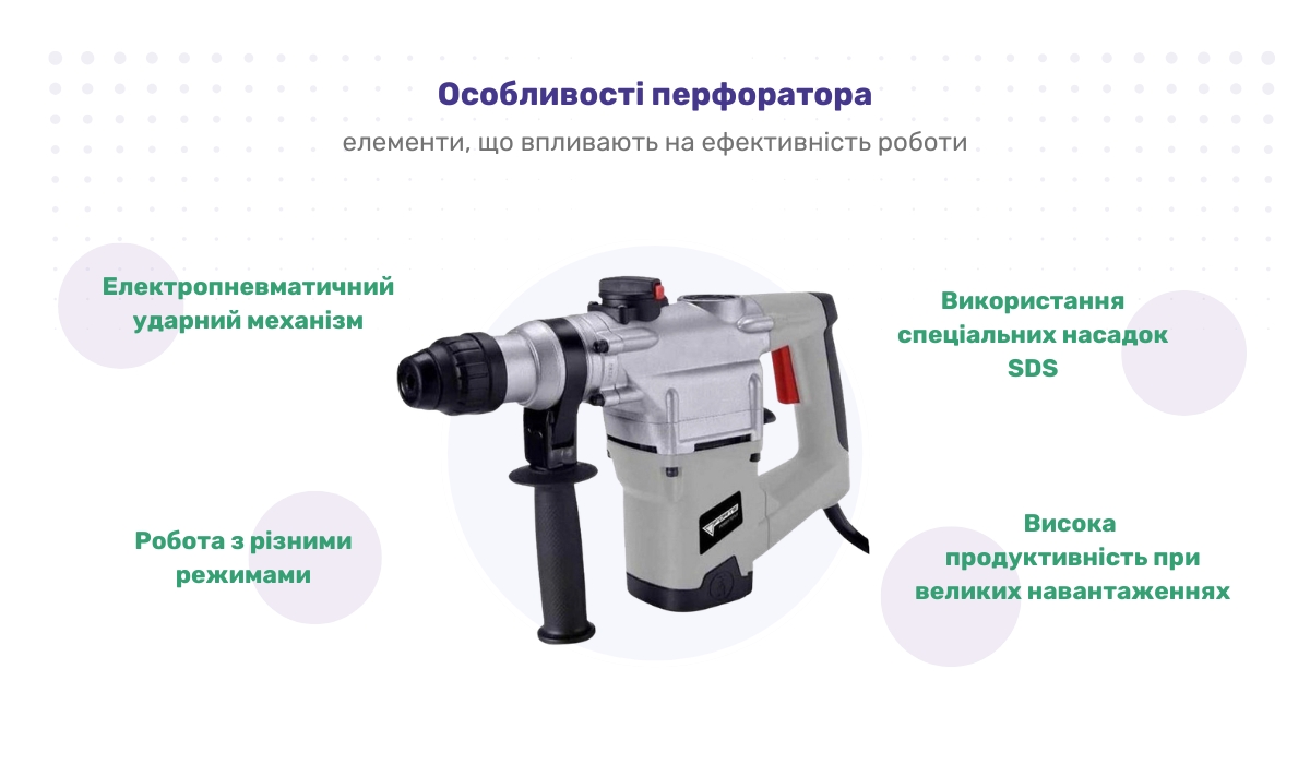 Чим перфоратор відрізняється від ударного дриля: особливості пристрою