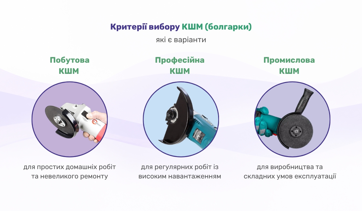 Типи болгарських пилок: які інструменти бувають за конструкцією