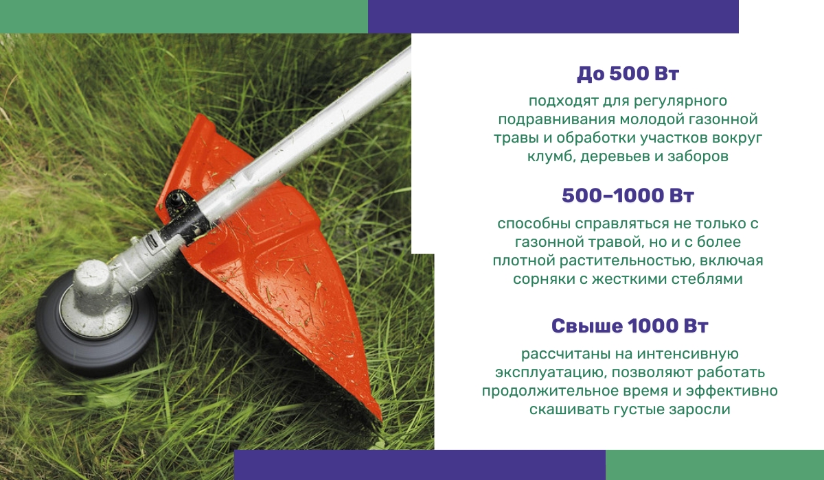 Мощность триммера для травы — один из ключевых критериев выбора