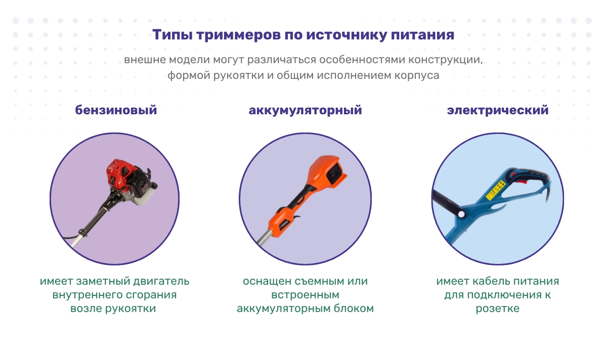 Триммеры для травы: типы по источнику питания
