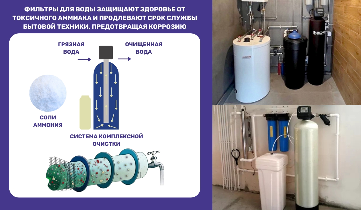 Фильтры комплексной очистки: защита воды от аммиака и продление срока службы техники