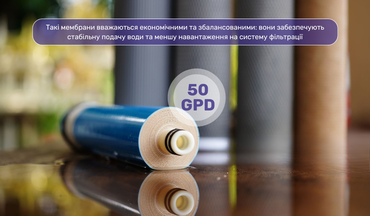 Мембрани зворотного осмосу 50 GPD: основні переваги