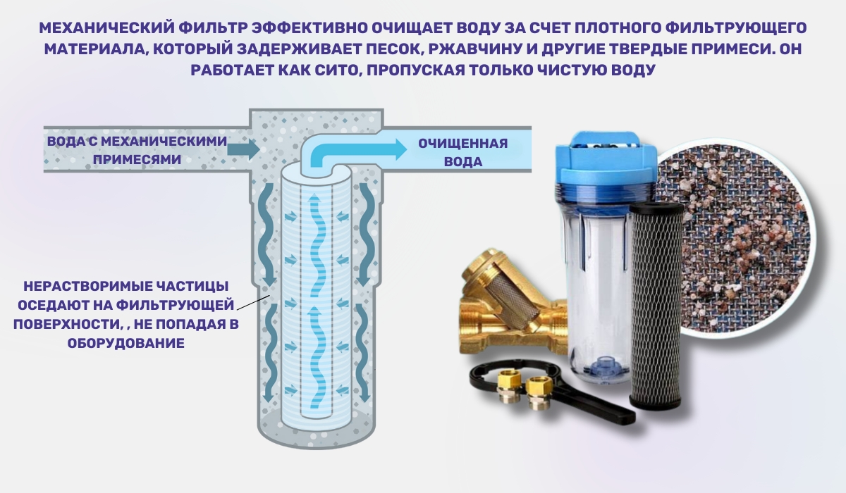 Магистральные фильтры для воды: эффективный способ удаления механических частиц из воды