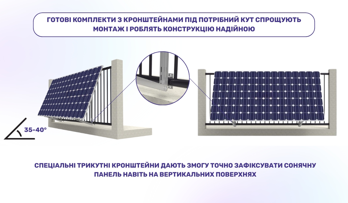 Сонячні панелі на балконі або лоджії: що важливо врахувати перед установкою
