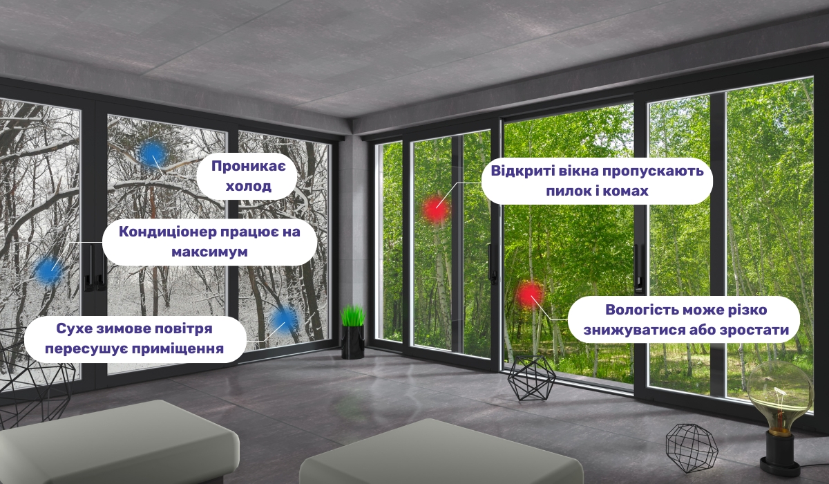 Недоліки природної вентиляції через відкриті вікна