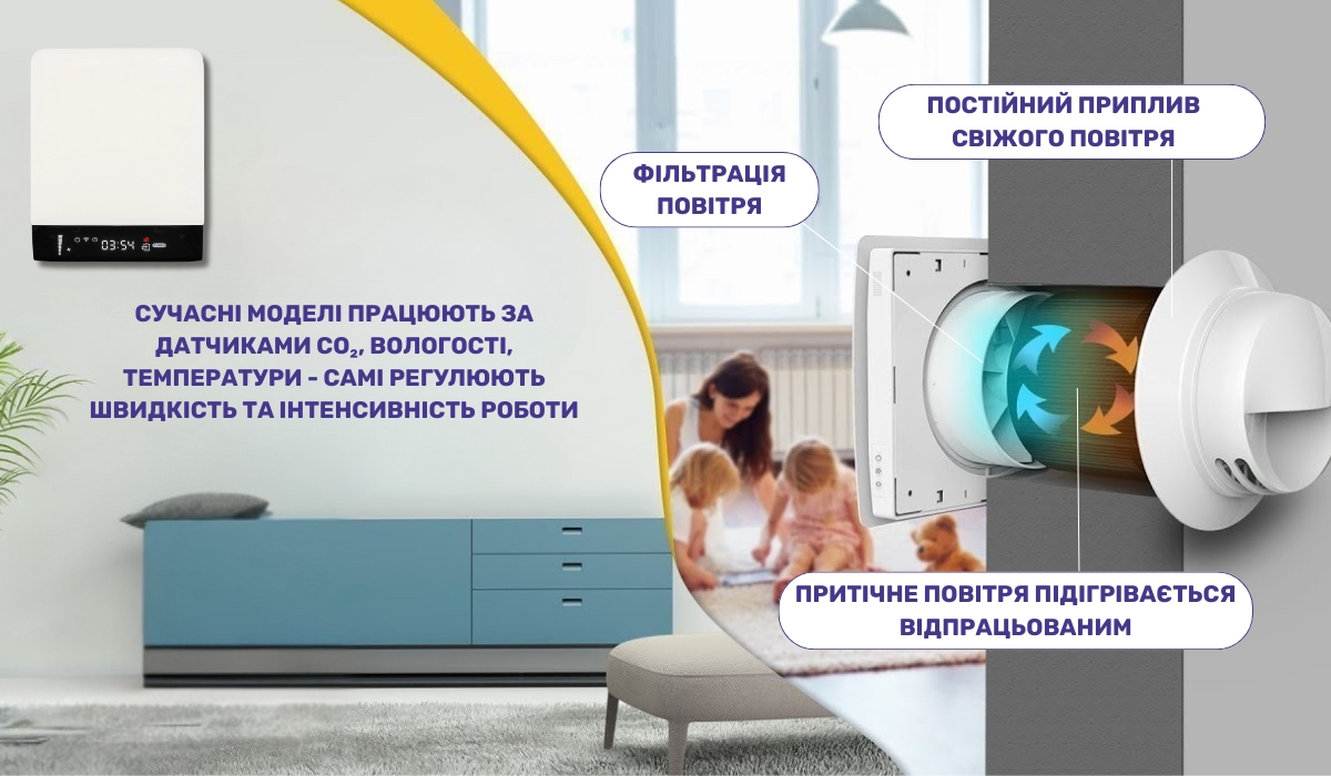 Сучасна вентиляція з розумом: що дає рекуператор
