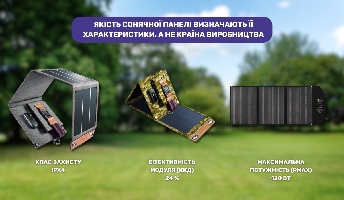 Якість сонячної панелі залежить від параметрів, а не від того, де її вироблено
