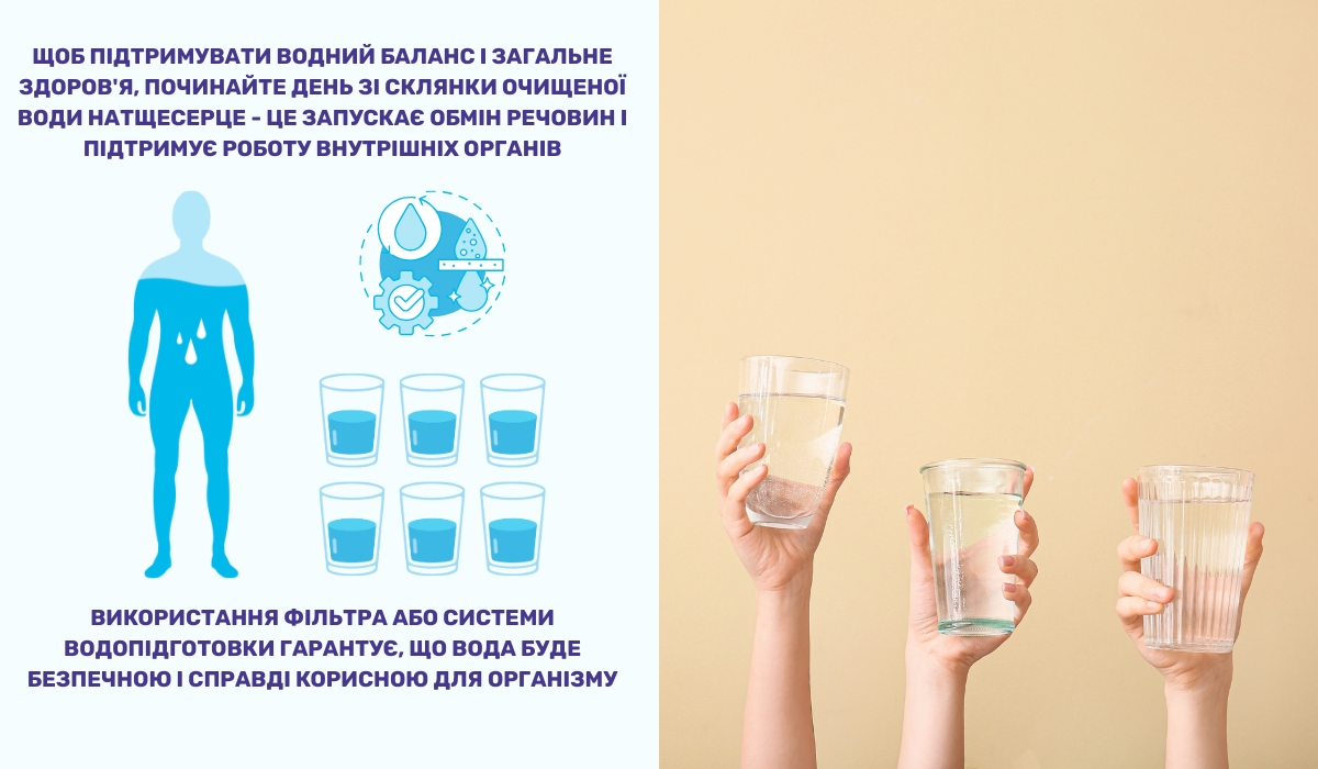 Очищена вода - запорука здоров'я та уповільненого старіння завдяки якісній фільтрації