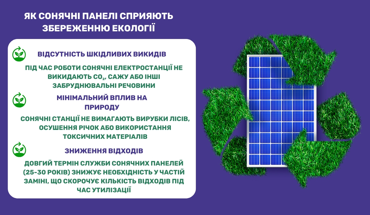 Як сонячні панелі сприяють екологічній стійкості